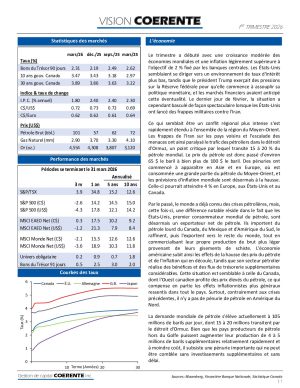 Vision-Coerente-Francais-T1-2026-pdf
